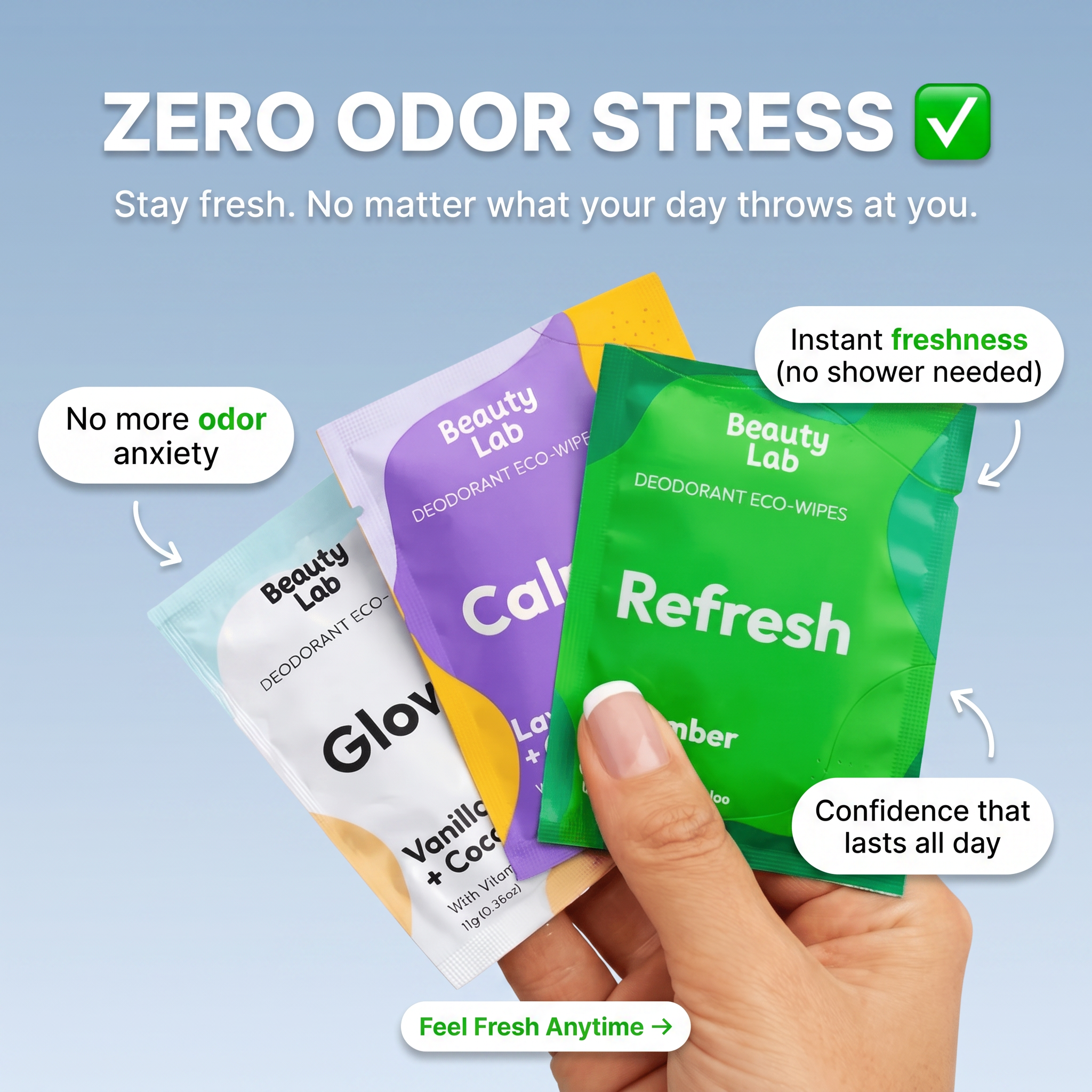 Beauty Lab – Fresh Reset Wipes